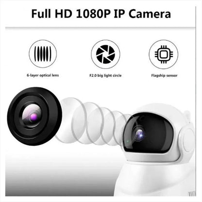 Camara Seguridad Wifi Tipo Xiaomi