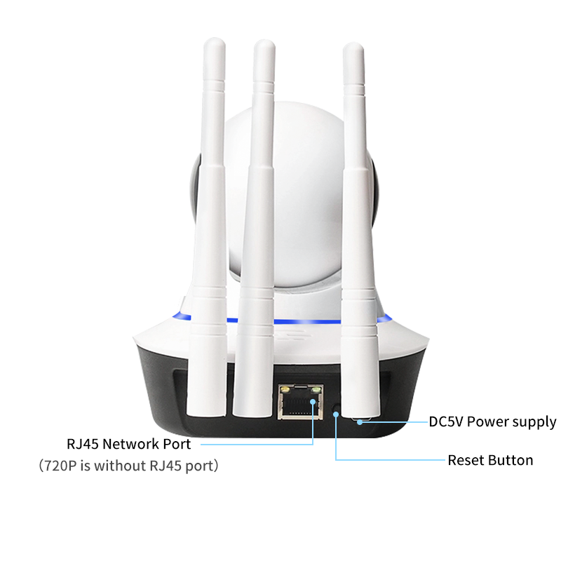 Camara seguridad 3 antenas